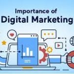 Importance of Digital Marketing For Business
